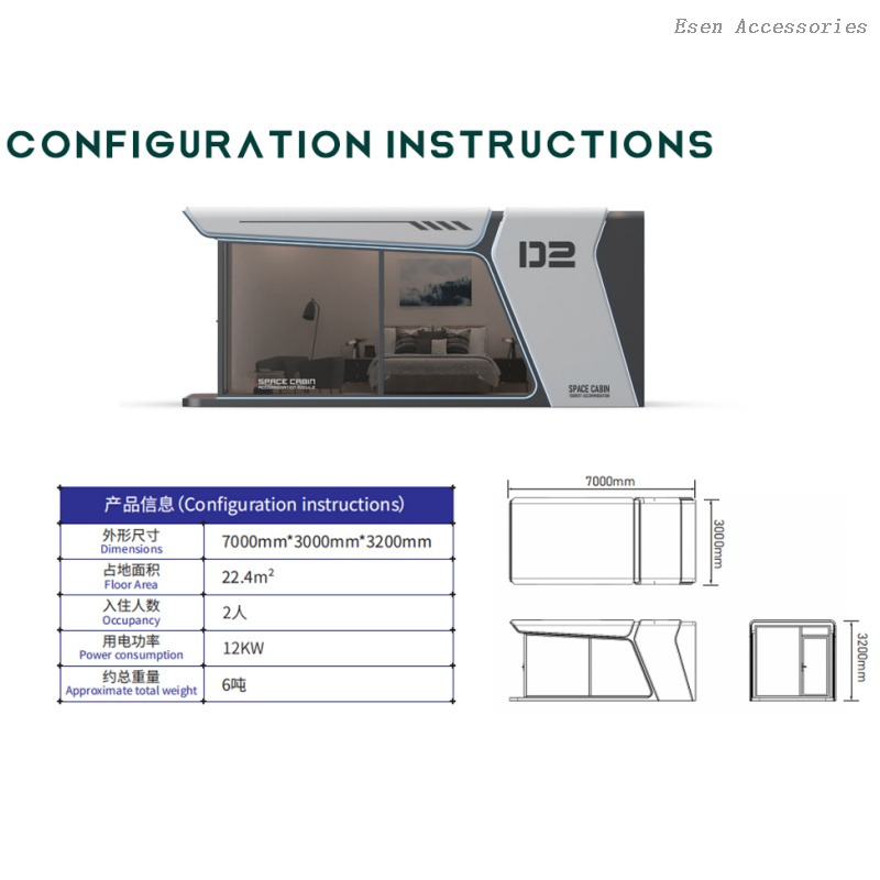 配置说明_副本 配置说明_副本