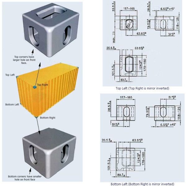 Container locks