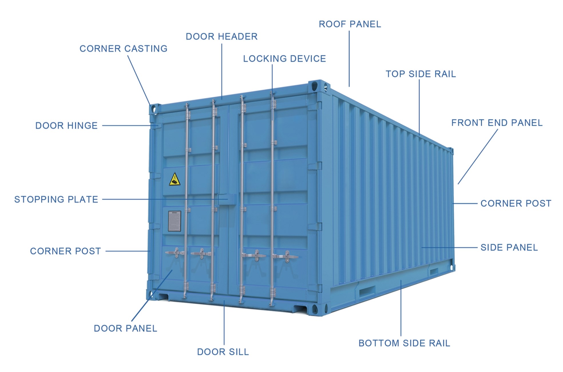 What are Steel Shipping Containers Made of?
