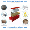 24000L Food Grade 20ft Container Flexitank Disposable Flexi Bag with Bulkhead and Valve for Bulk Liquid Transport